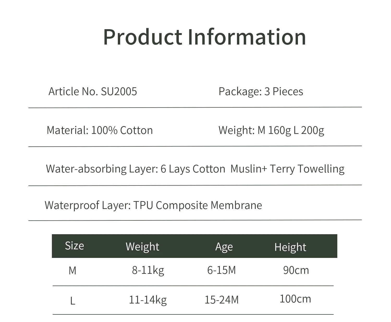 3-Pack Baby Training Pants – Reusable Cotton Waterproof Diaper Underwear (12–15kg)