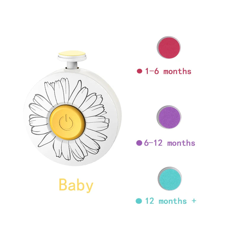 Electric Baby Nail Trimmer – Gentle Nail Clipper & Polisher Tool for Newborns and Infants