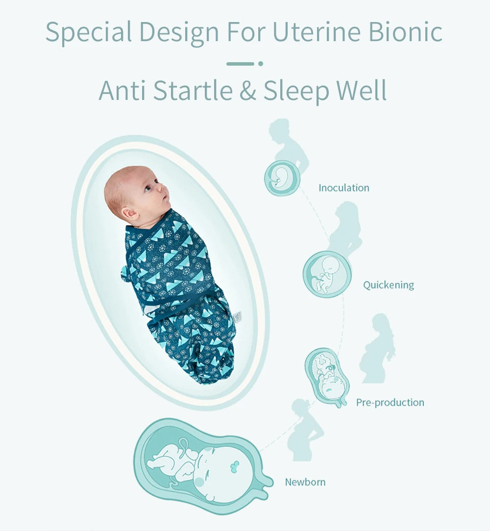 Baby Swaddle Wrap – Soft Cotton Cocoon Blanket for Newborns (0–12M)