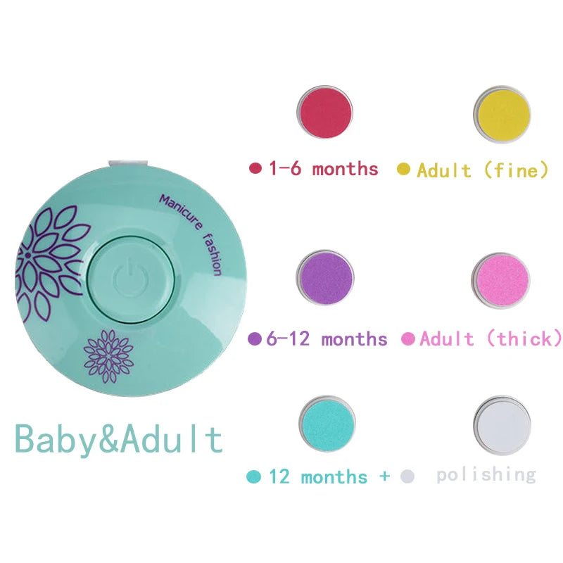 Electric Baby Nail Trimmer – Gentle Nail Clipper & Polisher Tool for Newborns and Infants