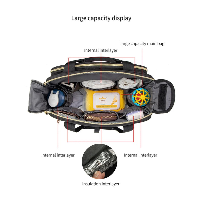 Large Capacity Baby Diaper Bag – Maternity Travel Organizer for Moms