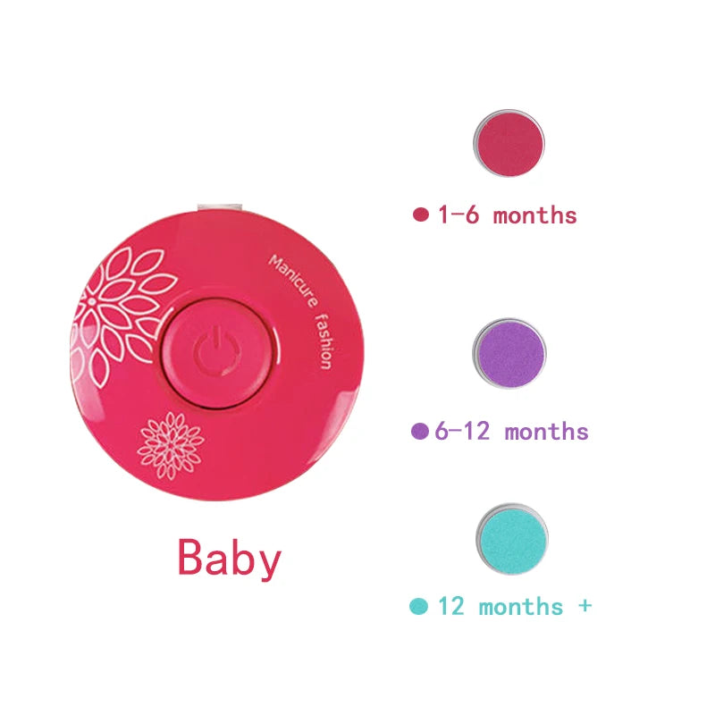 Electric Baby Nail Trimmer – Gentle Nail Clipper & Polisher Tool for Newborns and Infants