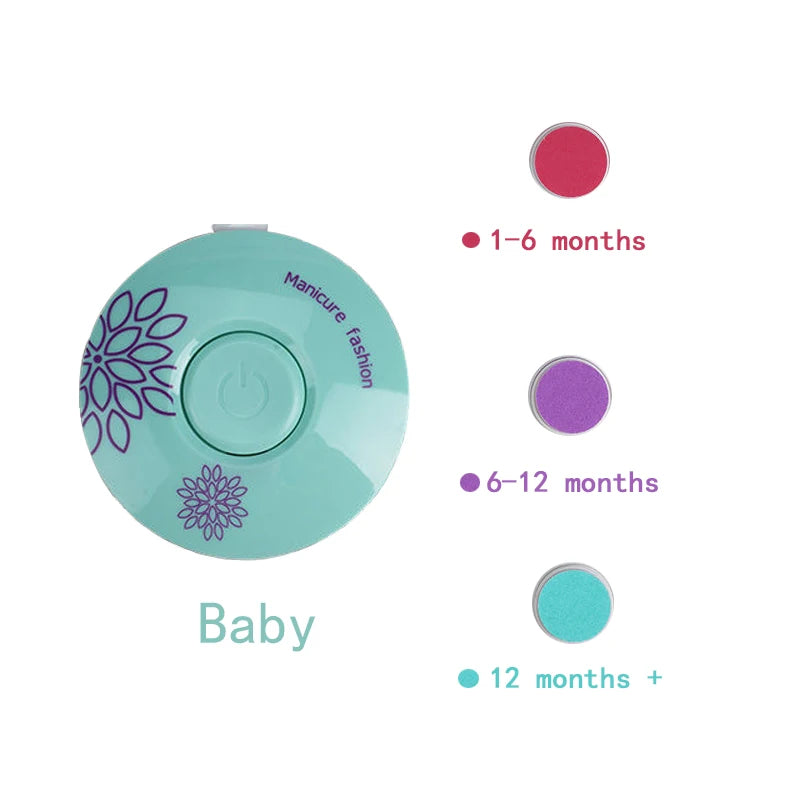 Electric Baby Nail Trimmer – Gentle Nail Clipper & Polisher Tool for Newborns and Infants